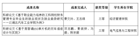 学校举行台湾问题和当前台海形势报告会